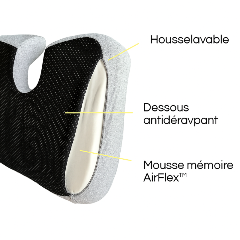 Comforta. - Coussin de Siège Orthopédique