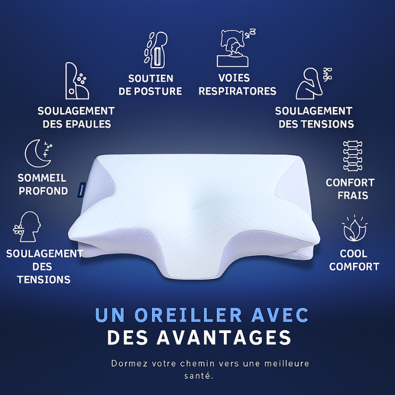 Oreiller Comforta® Relief – Confort et Alignement Parfaits