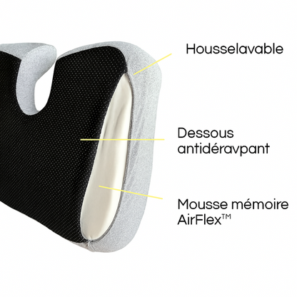 Comforta. - Coussin de Siège Orthopédique
