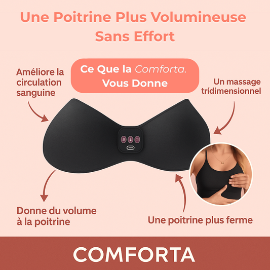 Comforta™ - Brassière Massante